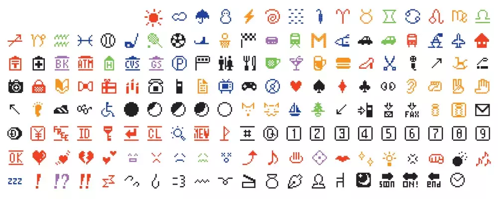 A variety of emojis